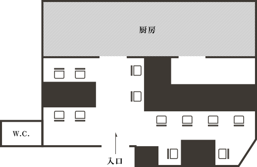 floormap